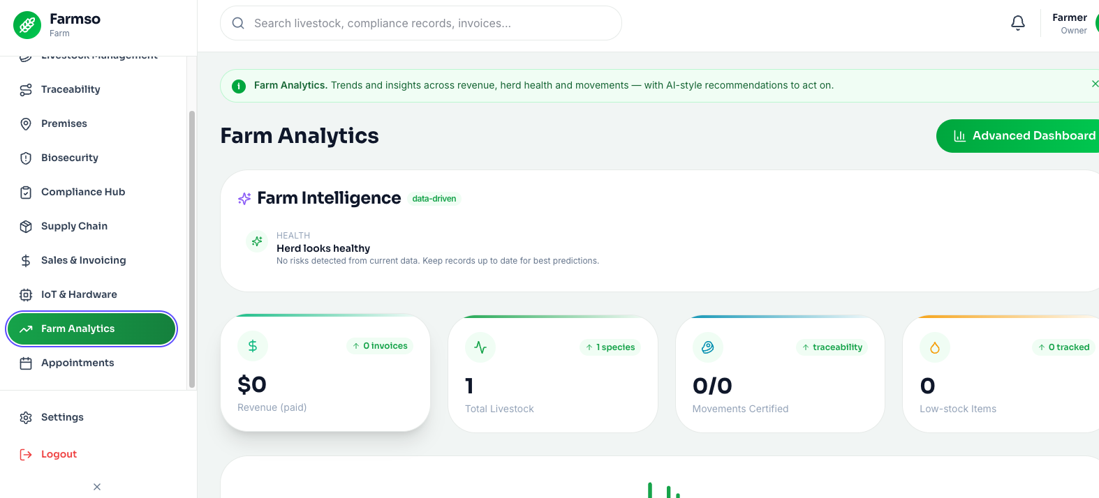 Insights that act on your data