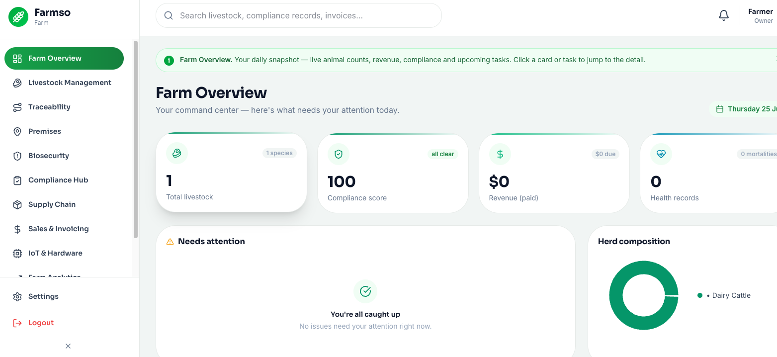 Farmso platform